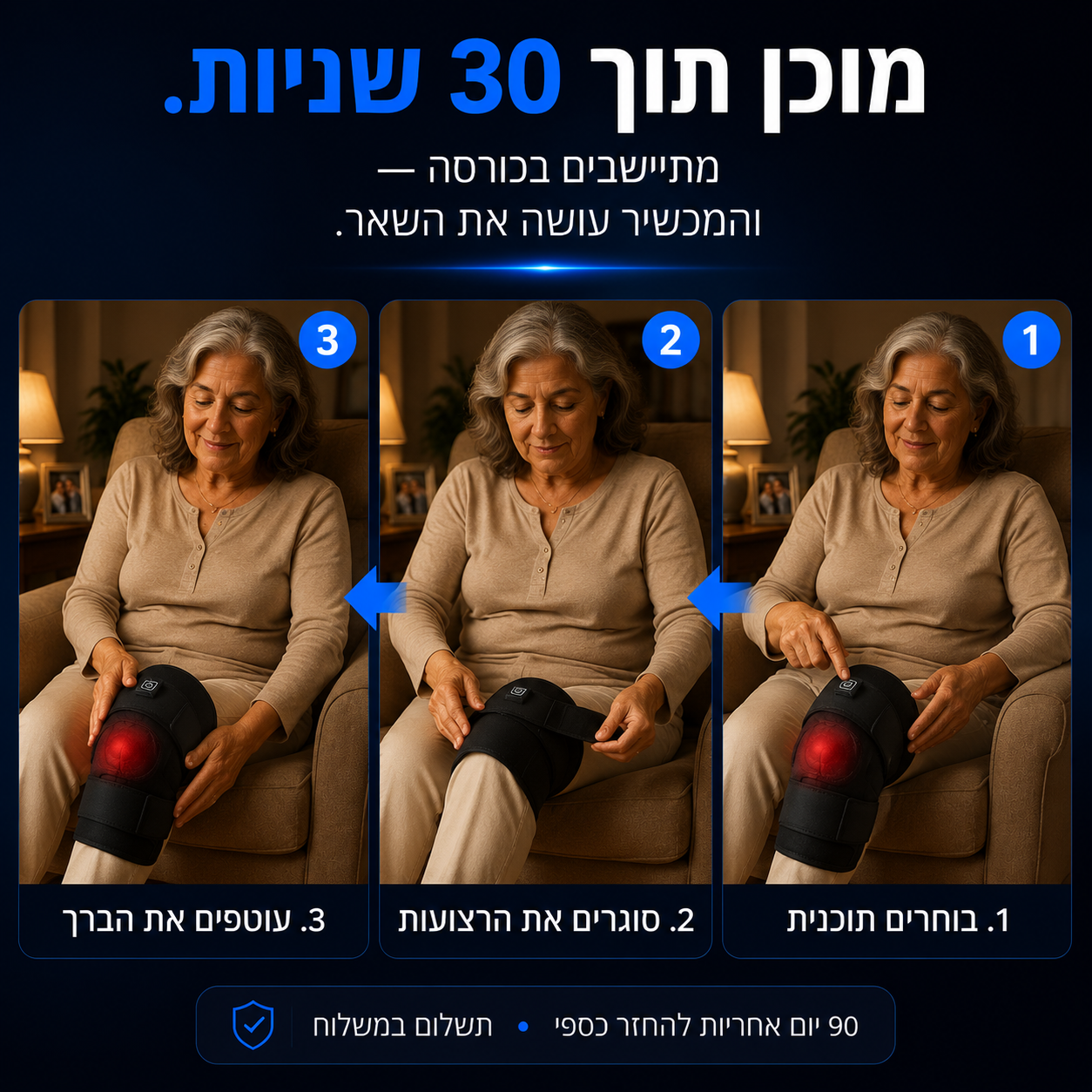 Velysca ProKnee - מכשיר מאגי' מקצועי להקלה ארוכת טווח בכאבי ברכיים ב־15 דקות שימוש ביום