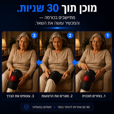 Velysca ProKnee - מכשיר מאגי' מקצועי להקלה ארוכת טווח בכאבי ברכיים ב־15 דקות שימוש ביום
