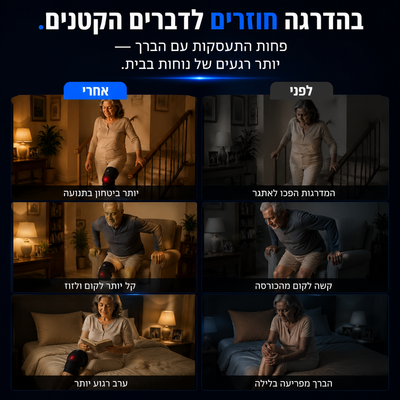 Velysca ProKnee - מכשיר מאגי' מקצועי להקלה ארוכת טווח בכאבי ברכיים ב־15 דקות שימוש ביום